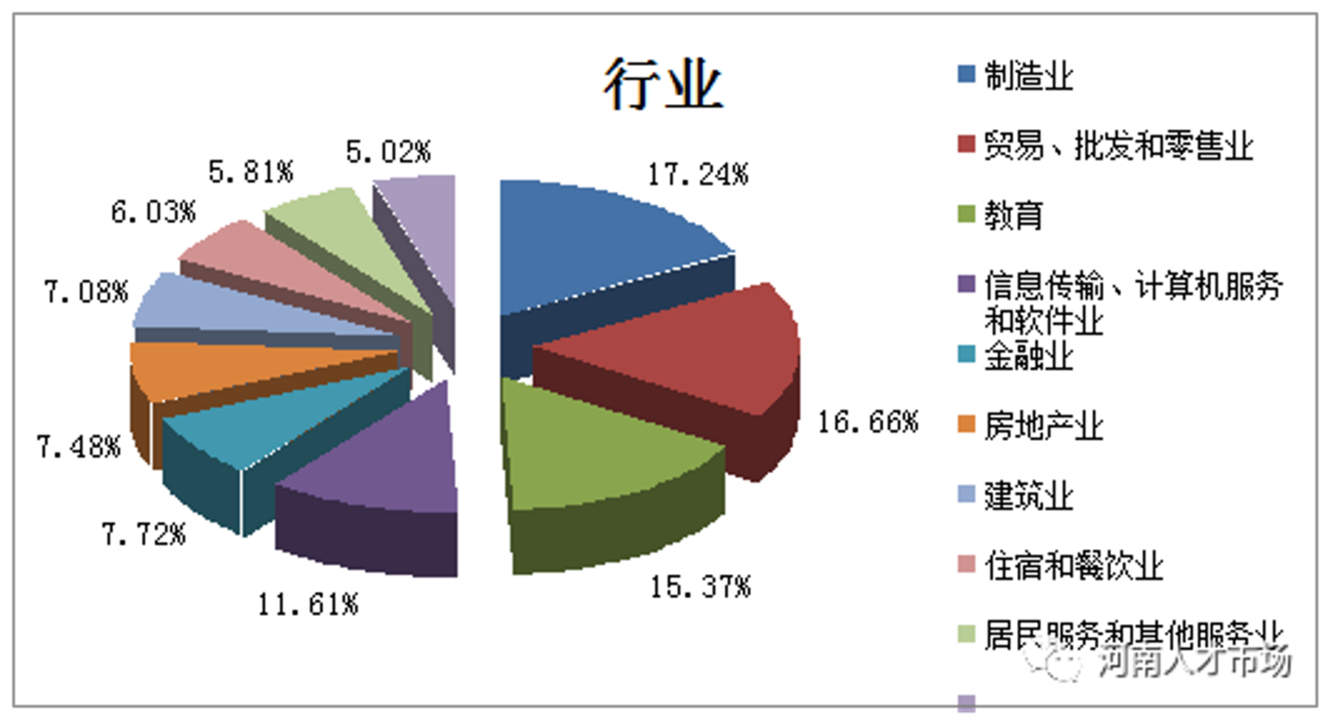 科飞达电子